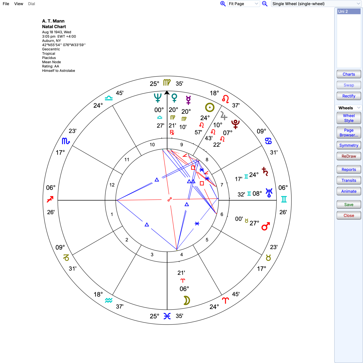 A. T. Mann natal chart in the Solar Fire X chart viewer